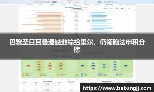 巴黎圣日耳曼遗憾地输给里尔，仍领跑法甲积分榜