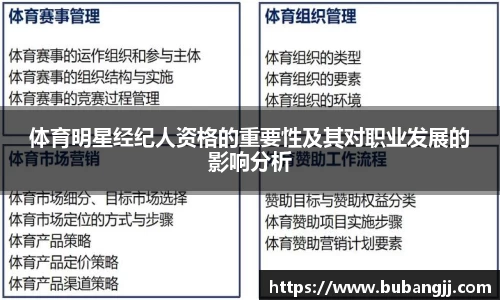 体育明星经纪人资格的重要性及其对职业发展的影响分析