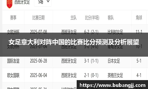 女足意大利对阵中国的比赛比分预测及分析展望