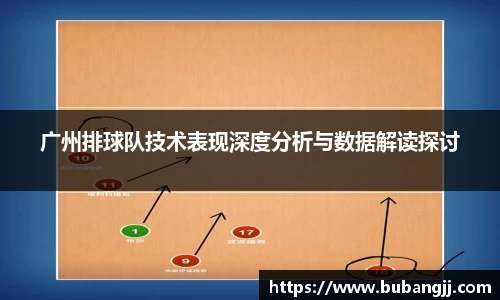 广州排球队技术表现深度分析与数据解读探讨